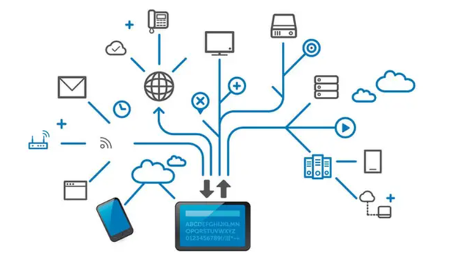 信息系統(tǒng)集成服務(wù)管理核心要點
